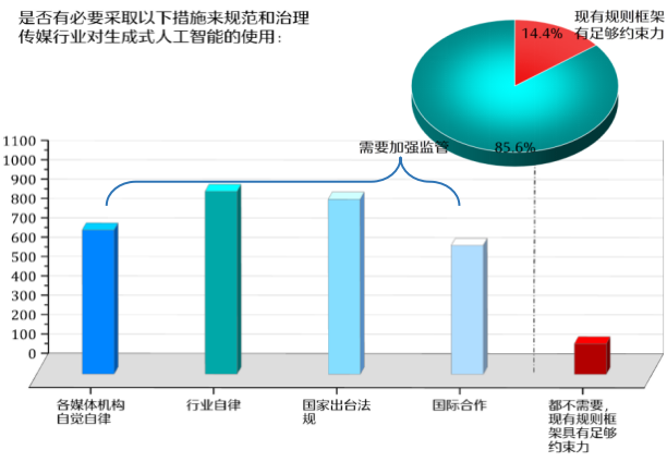 冰球突破爆百万大奖content(图2)