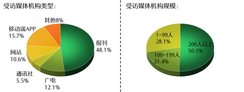 冰球突破爆百万大奖content(图3)