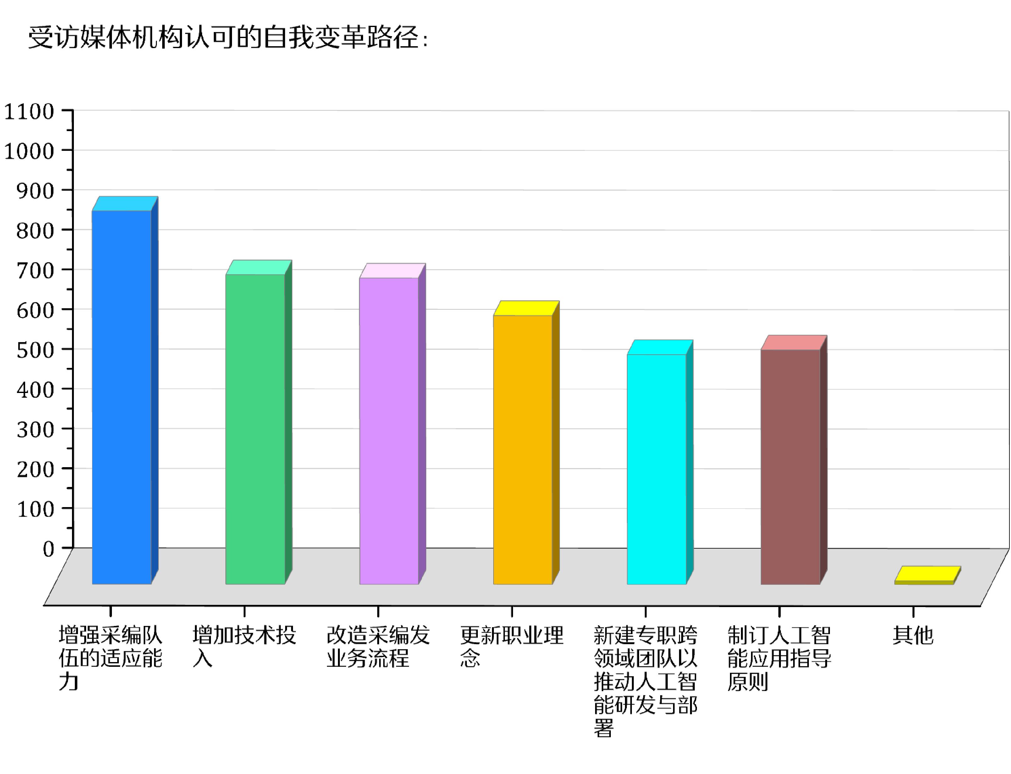 冰球突破爆百万大奖content(图7)