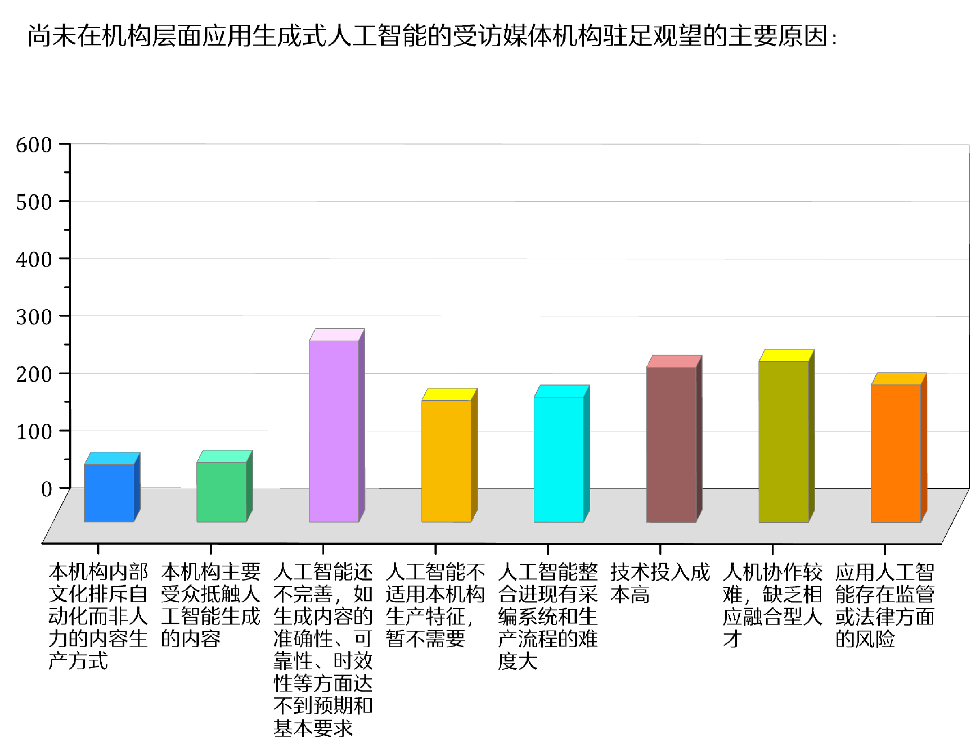 冰球突破爆百万大奖content(图6)