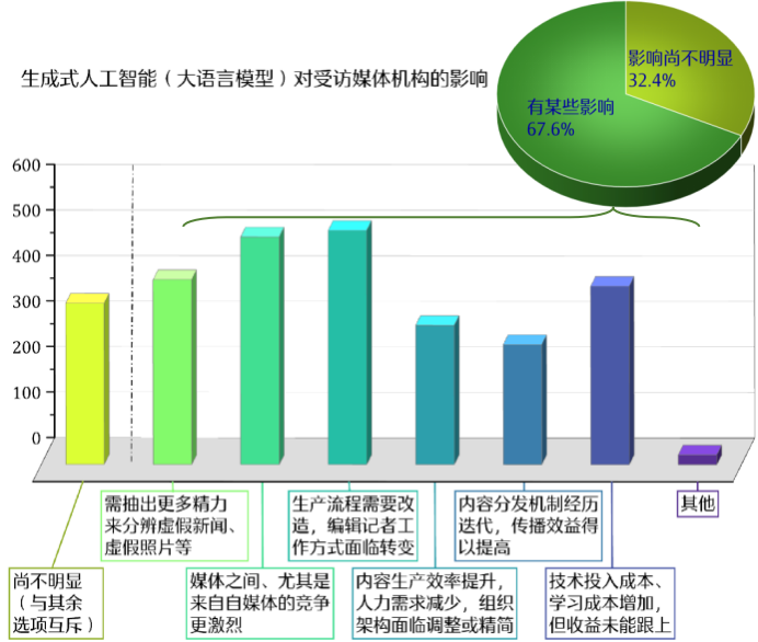 冰球突破爆百万大奖content(图10)