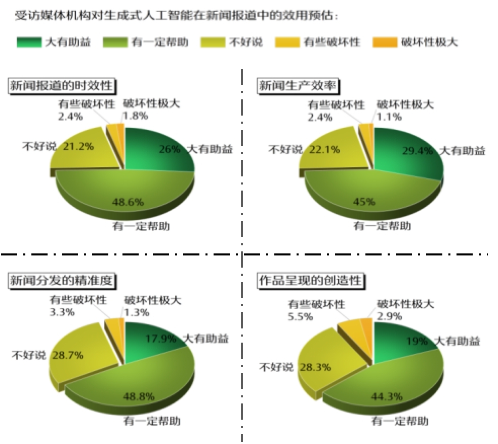 冰球突破爆百万大奖content(图9)