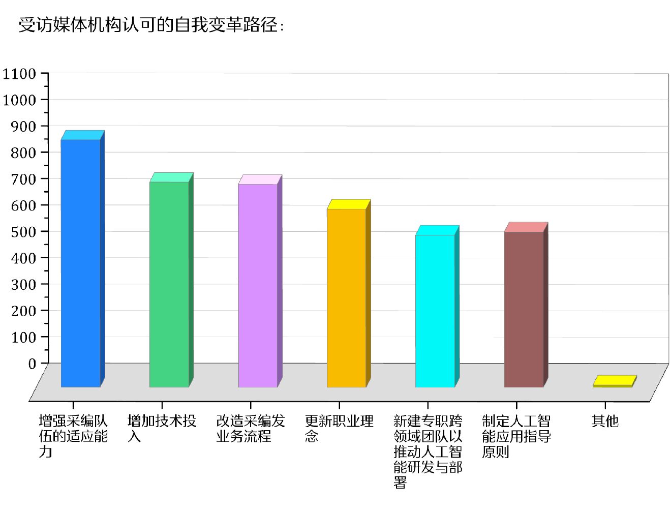 冰球突破爆百万大奖content(图8)