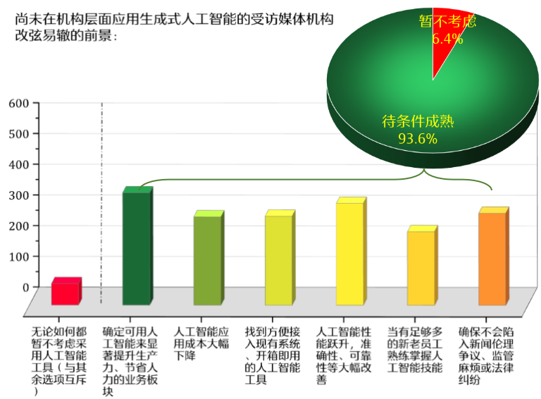 冰球突破爆百万大奖content(图5)