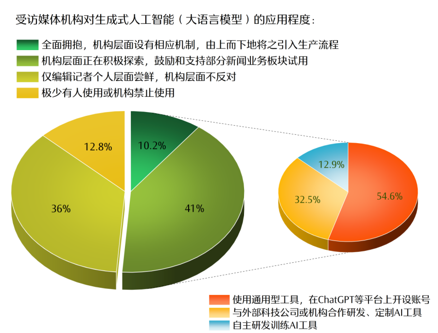 冰球突破爆百万大奖content(图11)