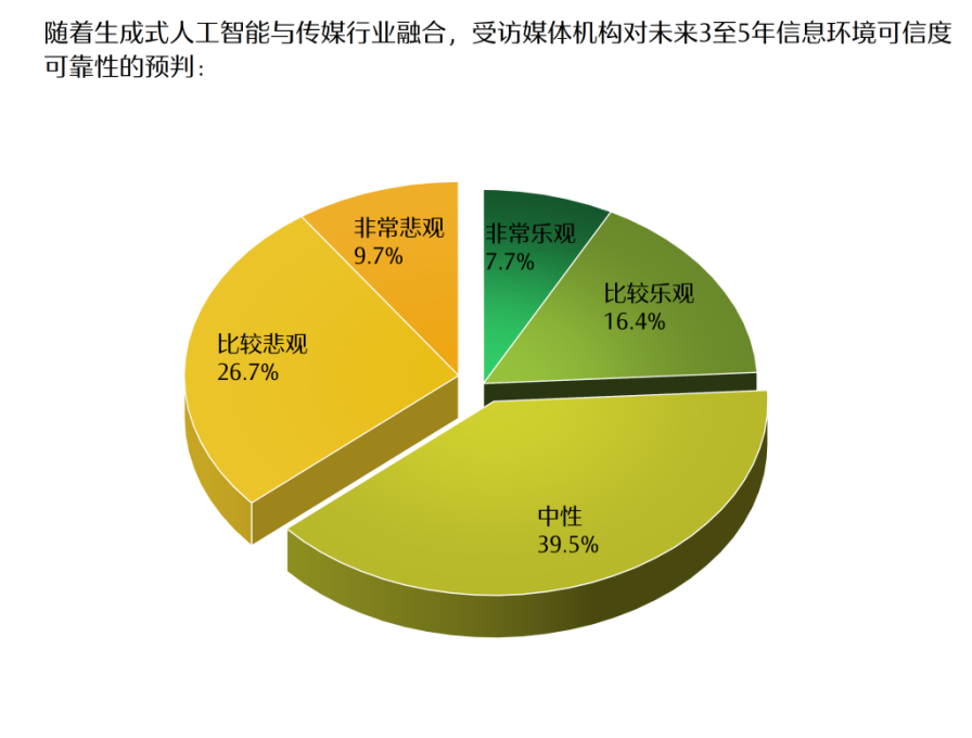 冰球突破爆百万大奖content(图14)