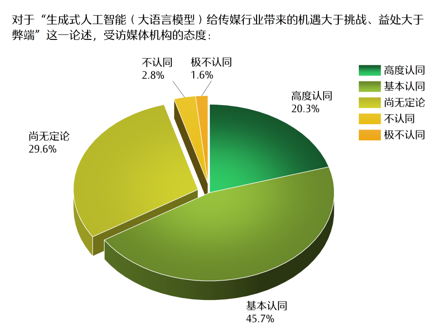 冰球突破爆百万大奖content(图15)