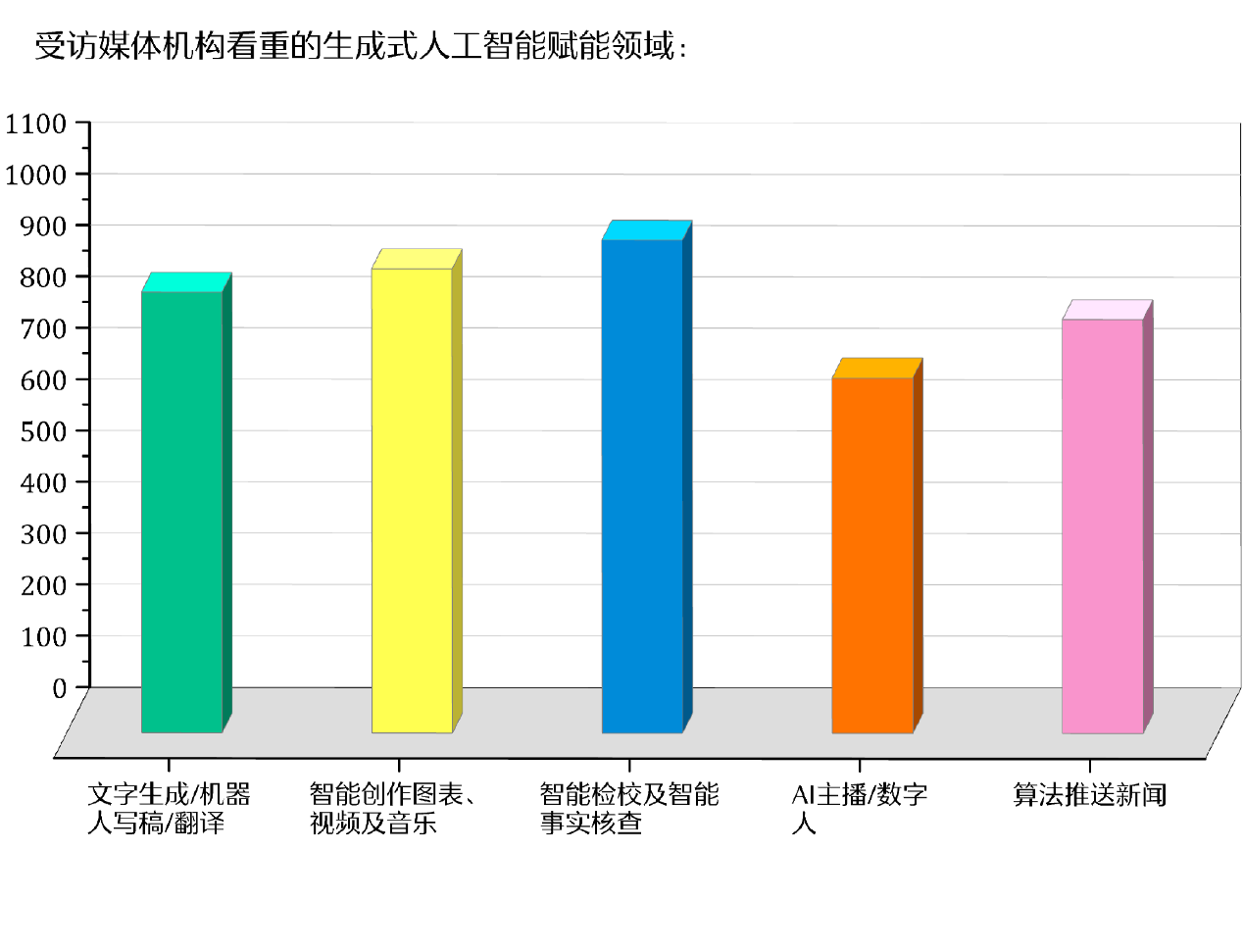 冰球突破爆百万大奖content(图16)