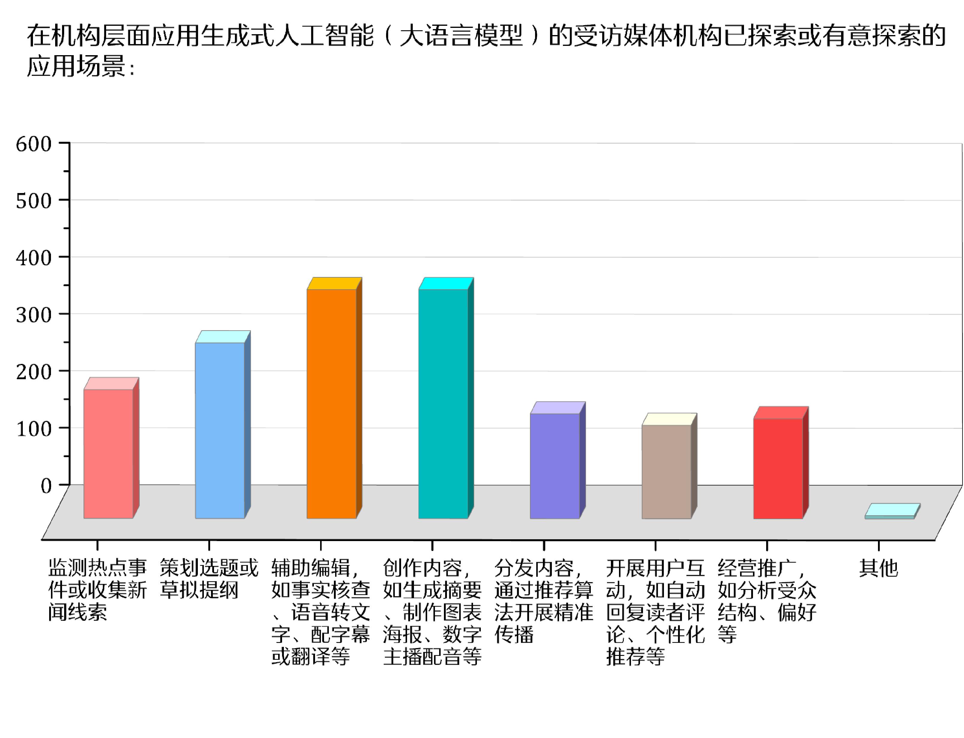 冰球突破爆百万大奖content(图12)