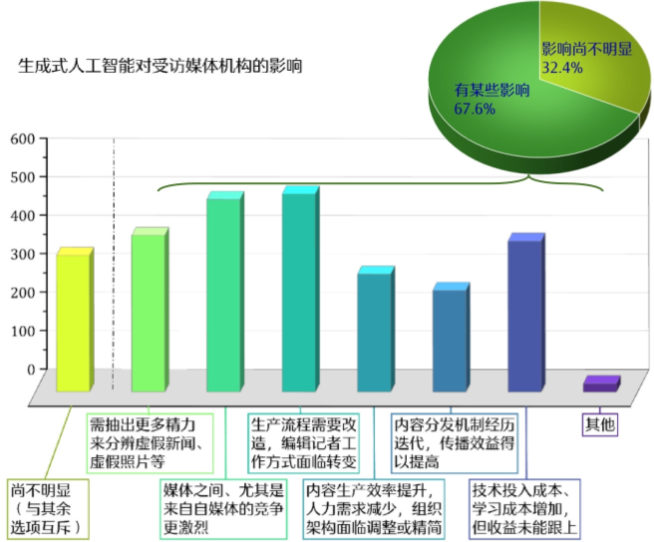 冰球突破爆百万大奖content(图13)