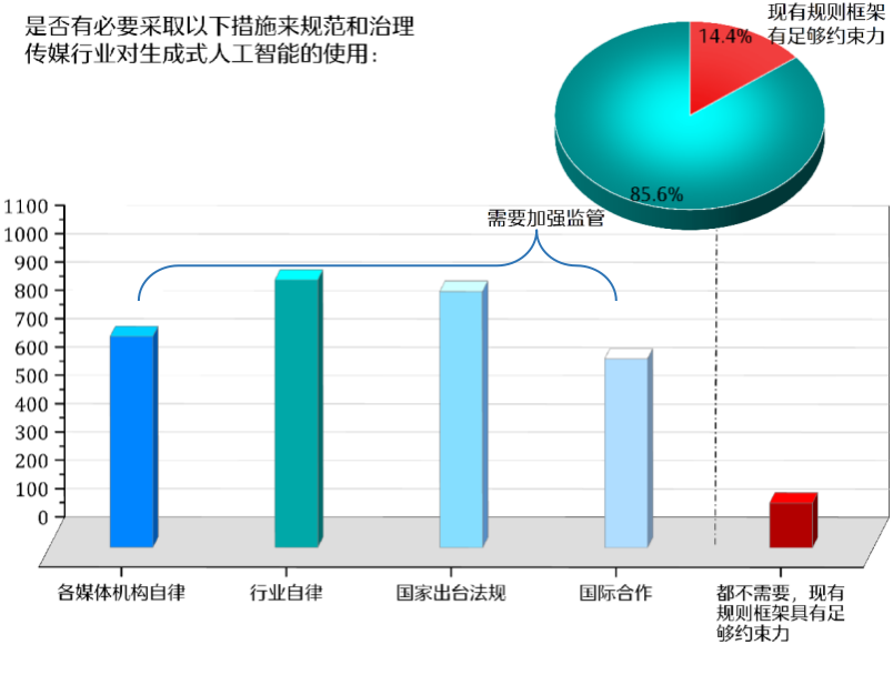 冰球突破爆百万大奖content(图17)