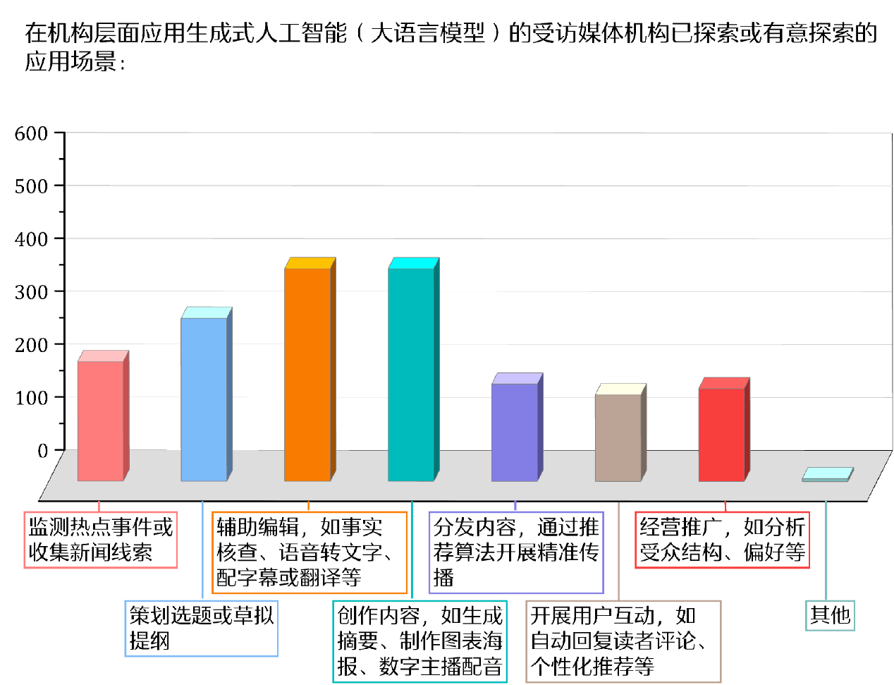 冰球突破爆百万大奖content(图18)