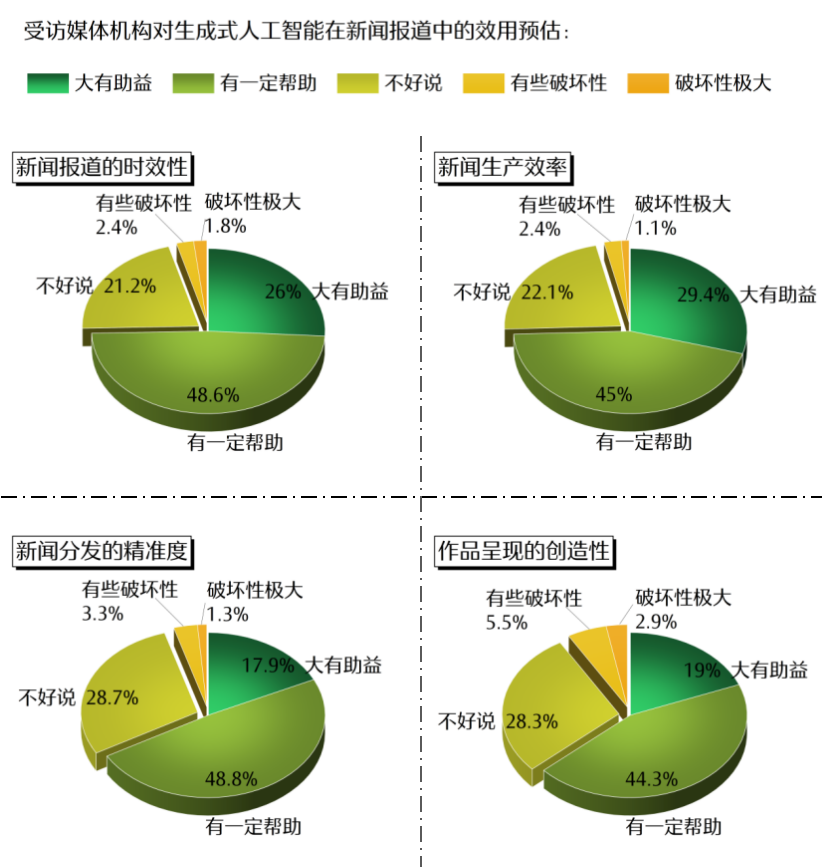 冰球突破爆百万大奖content(图21)